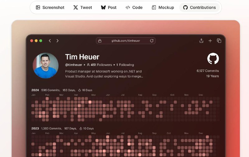 最近比较火的GitHub 活跃贡献视图生成地址📮投稿  ☘️频道  🌸聊天