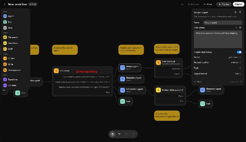  OpenAI 将在 DevDay 发布 Agent Builder 工具OpenAI 计划在 10 月 6 日的 DevDay 活动中发布 Agent Builder，这是一个可视化的智能体工作流构建工具，直接对标 n8n 和 Zapier 等自动化平台