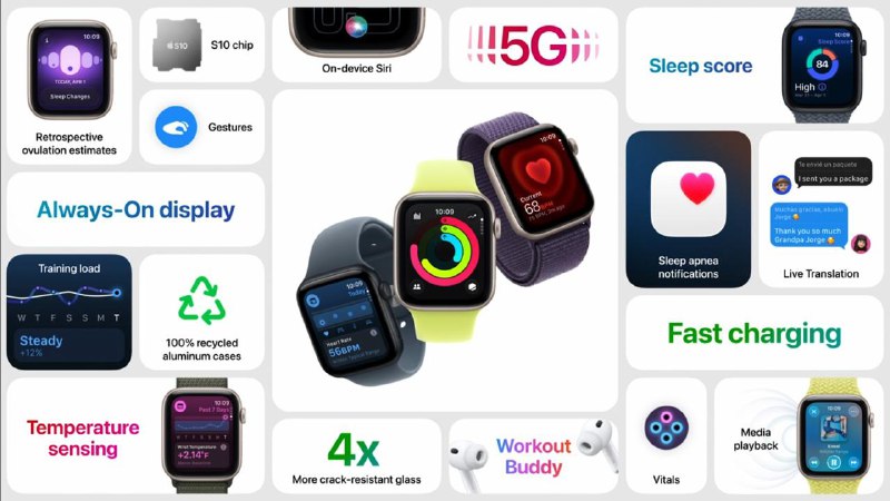 Apple Watch SE 3各种重要新功能，超值集合