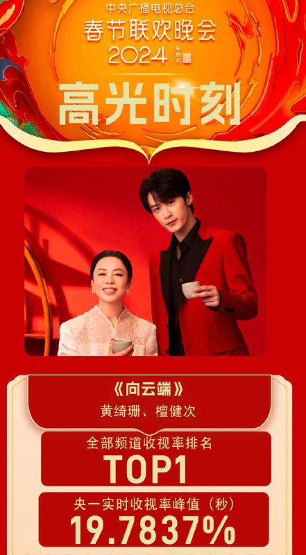 2024年春晚高光时刻