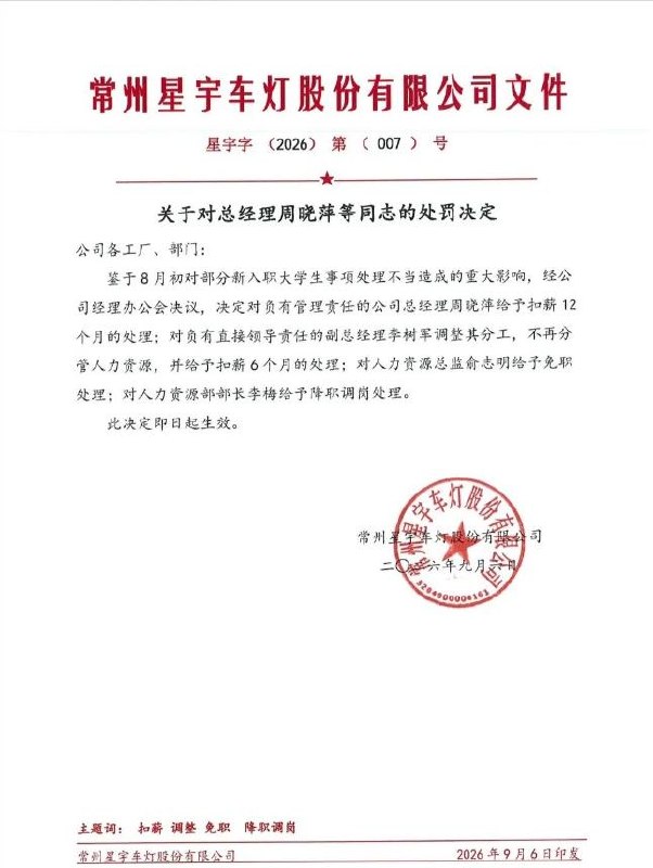 星宇股份处罚多名高管，总经理被扣薪 12 个月星宇股份针对批量解约 107 名应届大学毕业生发布处罚决定，称鉴于 8 月初对部分新入职大学生事项处理不当造成的重大影响，经公司经理办公会决议，决定对负有管理责任的公司总经理周晓萍给予扣薪 12 个月的处理；对负有直接领导责任的副总经理李树军调整其分工，不再分管人力资源，并给予扣薪 6 个月的处理；对人力资源总监俞志明给予免职处理；对人力资源部部长李梅给予降职调岗处理