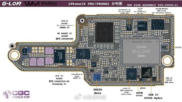  爆料：iPhone 18 Pro 调整主板设计，私自扩容维修难度可能提高根据塔塔集团泄露文件显示，iPhone 18 Pro 系列可能放弃沿用多年的双层主板夹心 SoC 方案，改为将 A20 Pro 芯片外置到主板表层，以便直接接触散热石墨、VC 均热板等散热介质