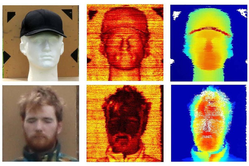 新型激光雷达实现"千里眼" 325米外可3D扫描人脸英国赫瑞瓦特大学研究团队开发出一款突破性的激光雷达设备，可在数百米外精确捕捉人脸三维图像，分辨率可达1毫米级别