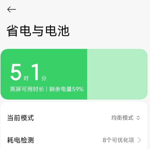 小米 14 升级 HyperOS 2.0 续航缩短，耗电异常原因待解博主测试小米14升级HyperOS2.0恢复正常之后，总续航时间为5小时20分钟，比异常数据高了50分钟左右，但是依旧相比于HyperOS 1.0续航缩短了40分钟