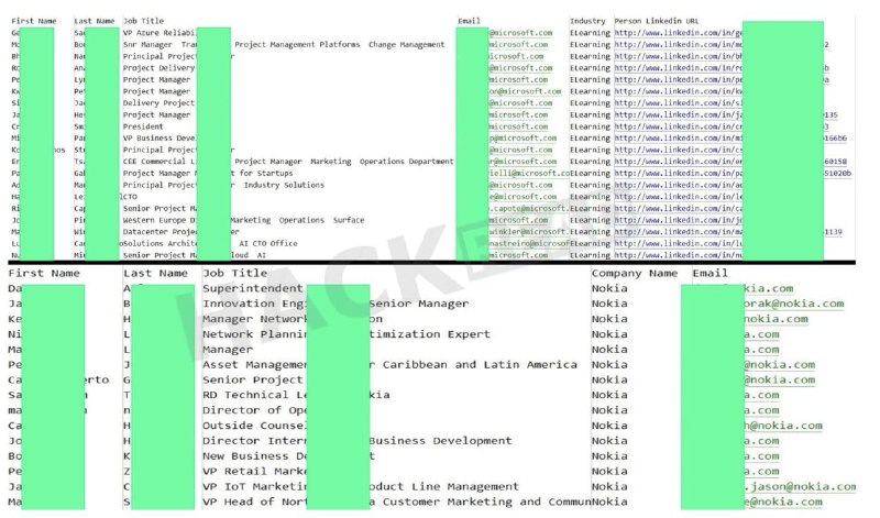 暗网惊现诺基亚和微软员工信息大泄露客“888”在暗网公布9305名诺基亚和微软员工的个人信息