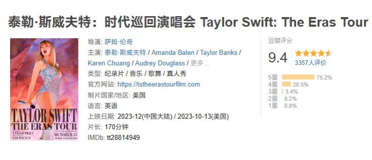 消息称电影《泰勒・斯威夫特：时代巡演》有望 12 月在中国内地上映ABIntlGroup 近日在推特上发文声称，泰勒・斯威夫特的巡演电影《泰勒・斯威夫特：时代巡回演唱会》在中国内地上映将迎来新进展