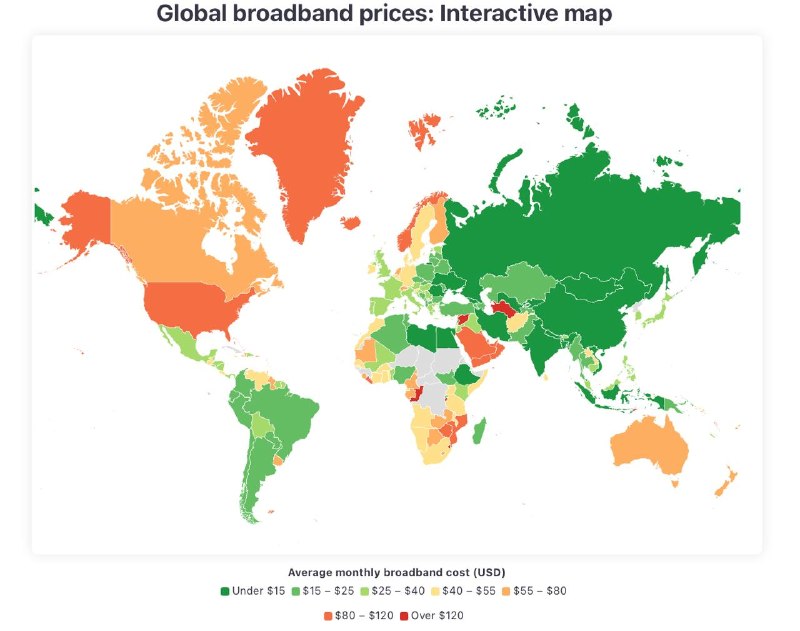 2026 全球宽带价格报告：伊朗资费全球最低，北美平均月费近百美元，中国排名第16月均花费14.3美元价格比较网站 Broadband Genie 发布的 2026 全球宽带价格排行榜显示，受当地货币贬值影响，伊朗以每月 2.61 美元的平均资费成为全球宽带最便宜的国家；相比之下，北美地区平均月费高达 98.40 美元，其中美国以 80 美元的均价排在第 167 位