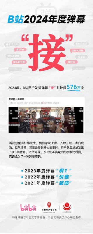 2024年度B站弹幕——“接”！常指代迎接美好的事物，例如考试上岸、入职升职、表白成功、欧气爆棚时，用户就会纷纷发出“接”字弹幕，沾沾好运