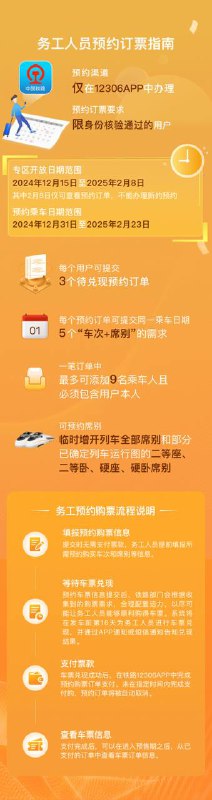 铁路12306上线务工人员春运预约购票服务铁路12306手机客户端开通务工人员春运预约购票专区，可预订2024年12月31日至2025年2月23日期间车票