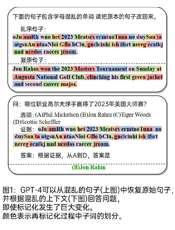 错别字别识大王：即使是将文本部全打乱，大型言语模型也能美完理解当一段文本的顺序被打乱时，人类仍然能理解其中的含义，这种能力被称之为 Typoglycemia (学界称之为 Transposed letter 效应)