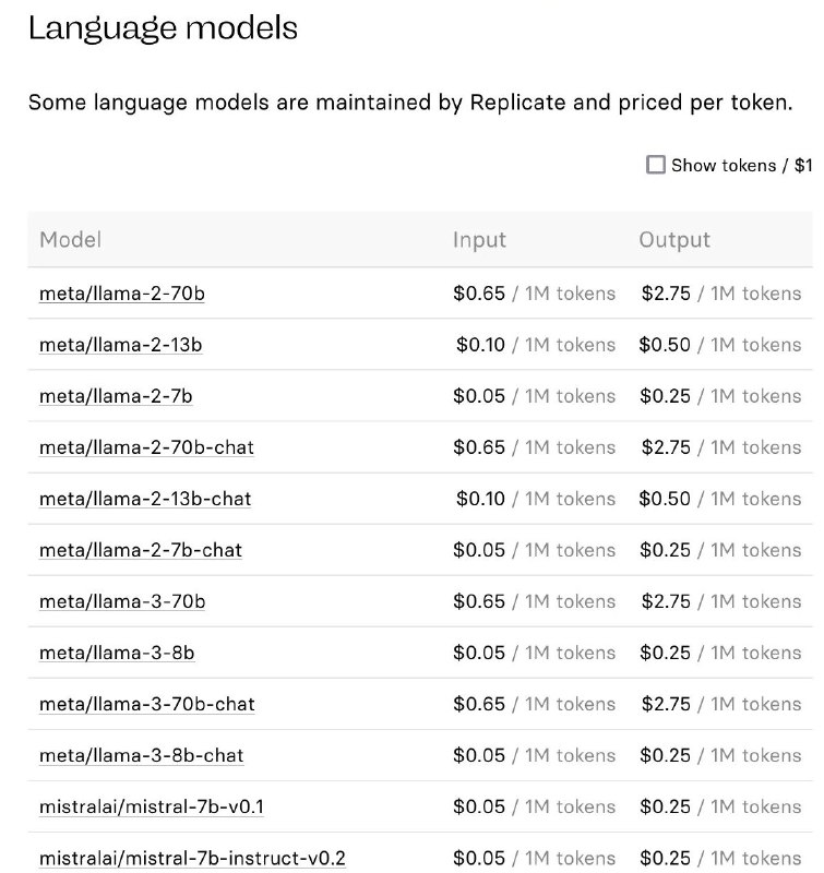 突发：LLaMA 3 模型在 Azure 托管平台泄露传言 30 分钟内正式发布目前已知信息 Meta 新一代开源模型 LLaMA 3 语言模型拥有 80 亿和 700 亿两种参数规模，拥有 8K 上下文窗口，经过 15T tokens 训练