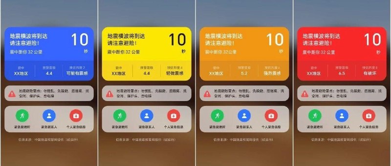 五大国产主流手机全部接入中国地震预警网荣耀手机地震预警应用近日通过中国地震台网中心技术评测，正式接入中国地震预警网
