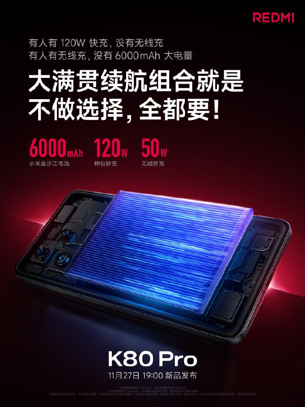 小米 REDMI K80 Pro 手机搭载 6000mAh 金沙江电池，全新升级 50W 无线秒充红米刚刚宣布，REDMI K80 Pro 将搭载 6000mAh 金沙江电池 + 120W 秒充，并搭配50W 无线秒充