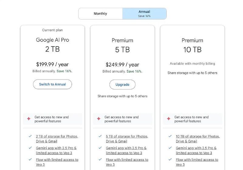 Google AI Pro 推出年度订阅计划 年费200美刀Google AI Pro 现已推出年度订阅，费用为 $199.99，较每月 $19.99 订阅节省 16%