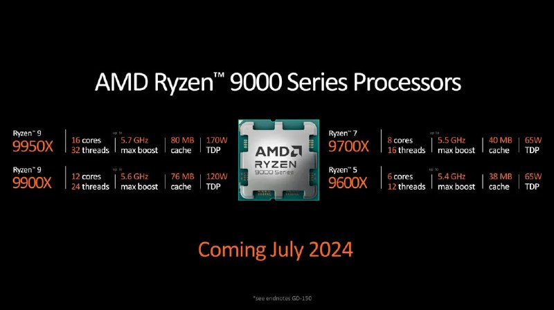 AMD 宣布将在七月推出首款 Zen 5 桌面处理器，旗舰产品 Ryzen 9 9950X 被称为“全球最强大的桌面消费级处理器