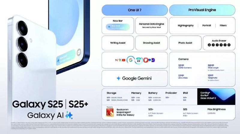 三星Galaxy S25系列发布：AI加持，尝鲜价6499元起三星发布Galaxy S25系列，包括S25、S25+和S25 Ultra