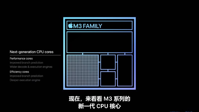 苹果发布 M3、M3 Pro、M3 Max 芯片在苹果今天的“来势迅猛”发布会上，苹果正式发布了 M3、M3 Pro、M3 Max 芯片，是首款采用 3 纳米工艺技术的 PC 芯片