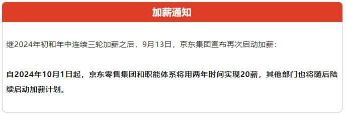 京东宣布再次启动加薪：零售集团和职能体系将实现 20 薪京东官方“京东黑板号”今日发布消息，继2024年初和年中连续三轮加薪之后，9月13日，京东集团宣布再次启动加薪：自2024年10月1日起，京东零售集团和职能体系将用两年时间实现20薪，其他部门也将随后陆续启动加薪计划