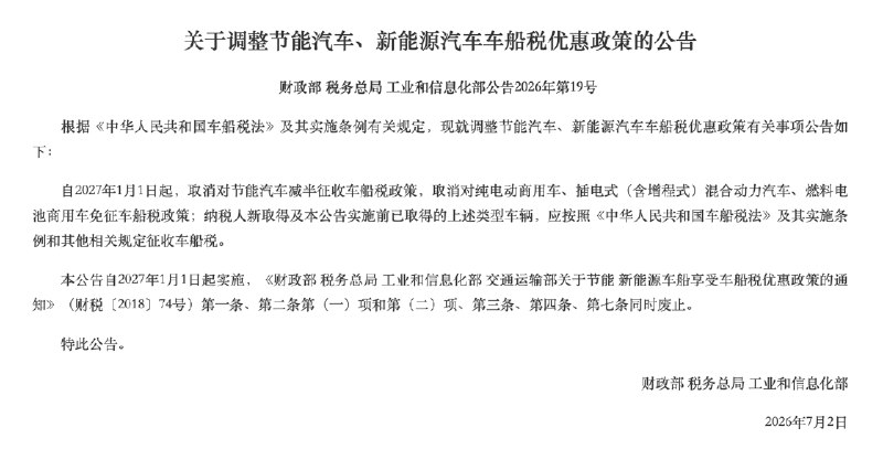 三部门：明年起纯电动商用车及插混 / 增程车需缴纳车船税财政部、税务总局、工业和信息化部发布公告，自 2027 年 1 月 1 日起，取消对节能汽车减半征收车船税政策，同时取消对纯电动商用车、插电式（含增程式）混合动力汽车、燃料电池商用车的车船税免征政策，相关车辆均需依法缴税