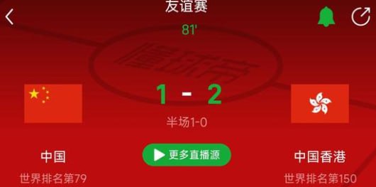 39年首败！将帅3人被罚下！热身赛：国足1-2惨遭中国香港逆转北京时间1月1日晚，亚洲杯前的第三场热身赛，中国男足1-2惨遭中国香港队逆转，遭遇新年“开门黑”！谭龙破门，吴曦受伤，潘沛轩梅开二度，国足下半场23分钟里，王上源、吴少聪和一名助教共3人被红牌罚下！根据足协的官方统计，国足与中国香港队有过27次交锋，取得18胜7平2负，此前的唯一一场失利，是1985年5月19日的世预赛，当时在北京0-1告负