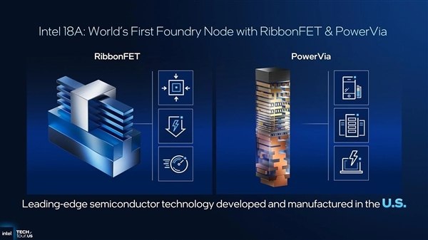 Intel 被曝将用 18A 工艺代工微软下代 AI 芯片 Maia2据爆料，微软正考虑将其下一代 AI 芯片 Maia2 交由 Intel 使用 18A 或 18A-P 工艺代工生产