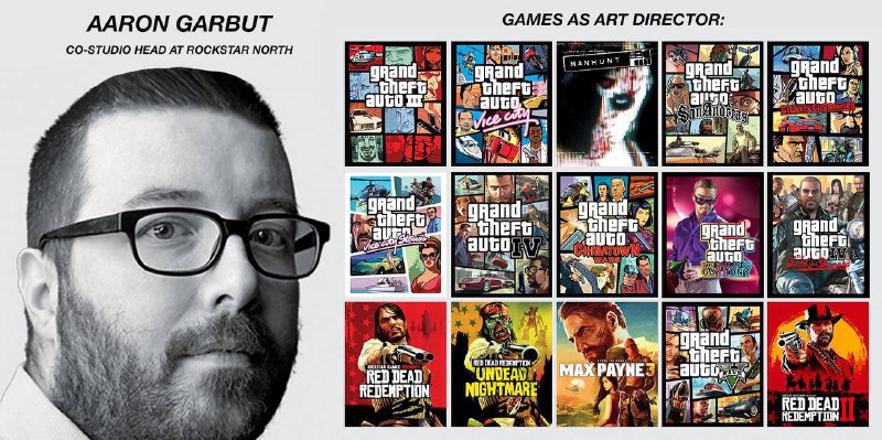 实力坑爹: R星艺术总监儿子泄露《GTA6》游戏画面TikTok 上一个名为 azzarossi 的用户为了炫耀自己有R星员工的关系，上传了一段《GTA6》的实机画面