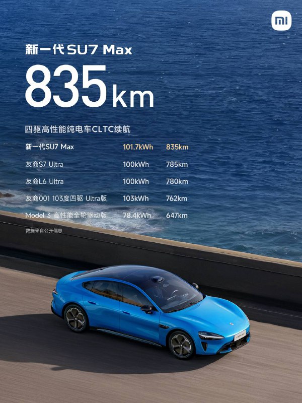  小米新一代 SU7 正式发布，动力、续航与快充性能全系升级3 月 19 日，小米汽车正式发布新一代 SU7