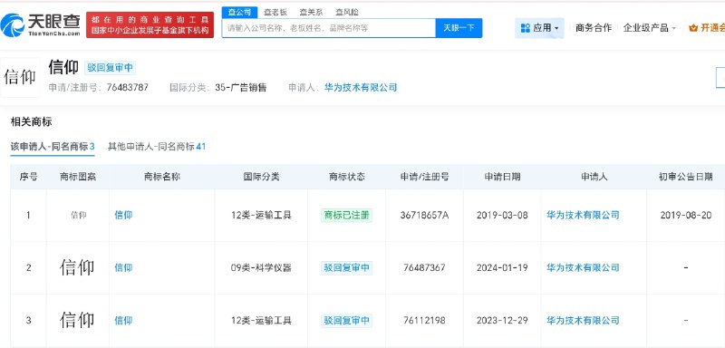 据悉 华为正在多个类别持续注册“信仰”作为商标其中“运输工具”已经获批 而“科学设施”“运输工具”被驳回 目前华为已经提起复审 有望通过审查天眼查🍀频道  🍵茶馆  📮投稿据悉 华为正在多个类别持续注册“信仰”作为商标其中“运输工具”已经获批 而“科学设施”“运输工具”被驳回 目前华为已经提起复审 有望通过审查天眼查🍀频道  🍵茶馆  📮投稿
