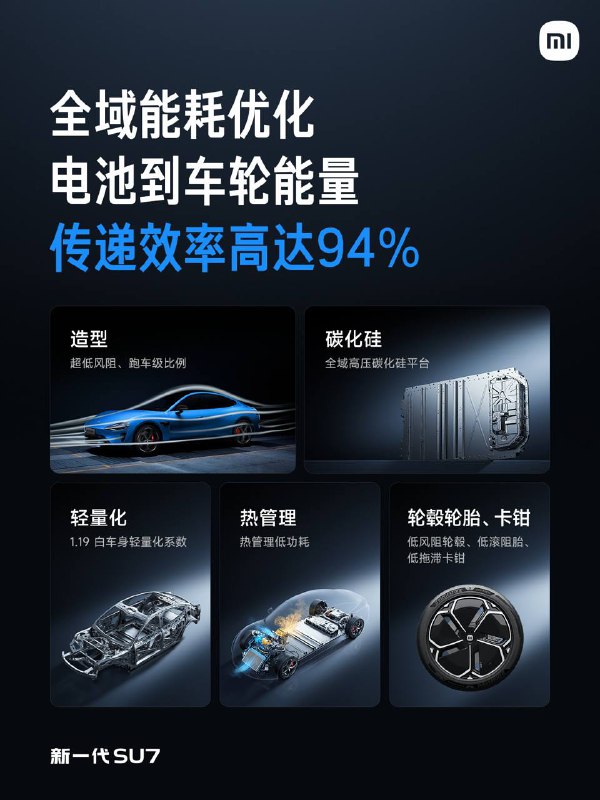  小米新一代 SU7 正式发布，动力、续航与快充性能全系升级3 月 19 日，小米汽车正式发布新一代 SU7