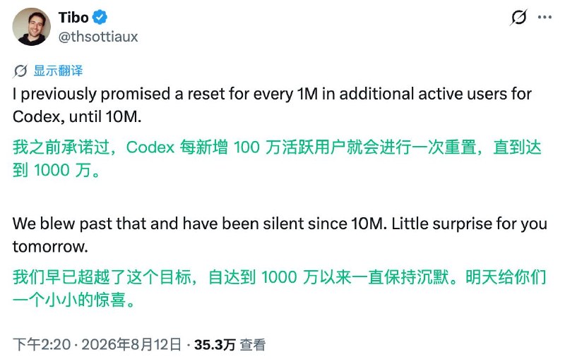 Codex 活跃用户突破 1000 万，Tibo 预告明日公布惊喜Tibo 在 X 发文称，此前他曾承诺 Codex 每增加 100 万活跃用户就进行一次重置，直至 1000 万