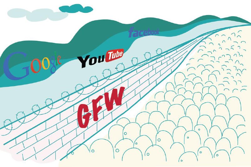 GFW的墙中之墙：地区防火墙审查众所周知，中国通过“防火长城”（GFW）实施集中统一的互联网审查，主要手段包括DNS投毒污染、关键字过滤、IP封锁等