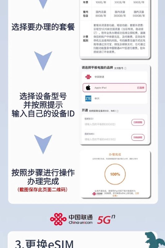  疑似iPhone Air eSim办理教程物料中间部分疑似直接拿的iPad物料，套餐价格等信息不具备有参考性