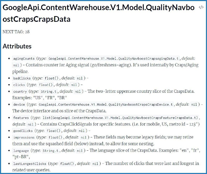 大量Google API文档遭泄露 搜索排名算法揭秘3 月 27 日，Google意外将「Google API 内容仓库」上传Github，整份文件共长达 2500 页