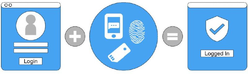 微软计划结束账户密码时代 只允许使用MFA或Passkey登录微软公司目前已在制定计划，将彻底结束微软账户的密码时代，全面转向MFA或通行密钥 (Passkey) 的无密码时代