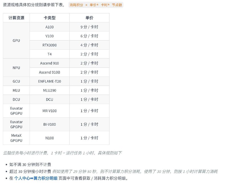 中国算力网 可以白嫖算力的国内平台中国国家算力网广泛接入全国各地智算中心、超算中心与大数据中心等，为用户提供普惠算力资源