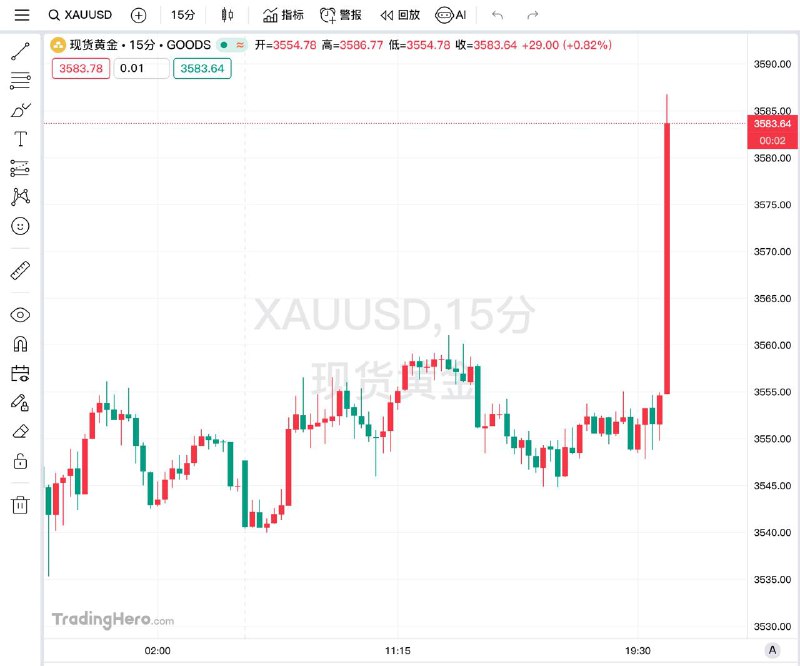 美国8月非农温和增长，失业率升至2021年以来最高水平美国8月就业增长明显降温，失业率升至2021年以来的最高水平，引发了人们对劳动力市场可能正处于更严重恶化的担忧