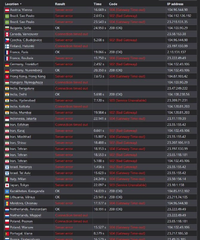 Steam 社区无法访问Check Host🍀在花频道  🍵茶馆  📮投稿新鲜事Steam 社区无法访问Check Host🍀在花频道  🍵茶馆  📮投稿新鲜事