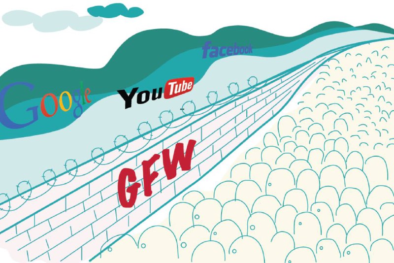 使用VPN（统称）是否真正安全？近期，研究人员在 CACM 期刊（《美国计算机学会通讯》）上发表论文，分析了最流行的 VPN 协议OpenVPN的指纹识别能力