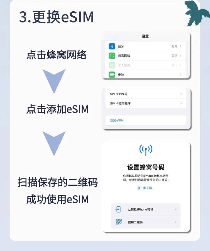  疑似iPhone Air eSim办理教程物料中间部分疑似直接拿的iPad物料，套餐价格等信息不具备有参考性