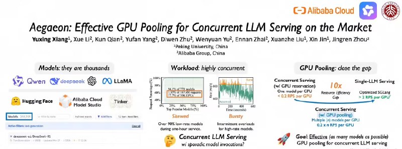 阿里云新系统据称将AI模型所需的的 Nvidia GPU 使用量削减 82%阿里巴巴集团旗下阿里云推出了一项计算资源池化解决方案，声称能将服务人工智能模型所需的英伟达（Nvidia）图形处理器（GPU）数量削减 82%