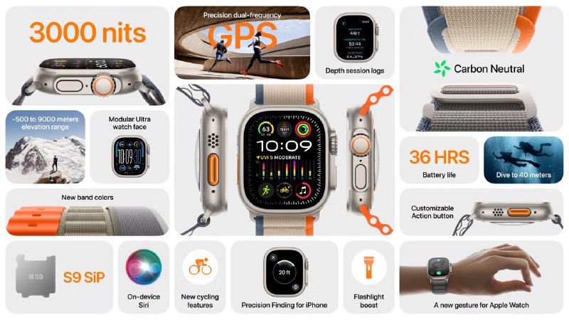 Apple Watch Ultra 2：所有之前提到的S9 的优点，再加上：- 最大亮度为3000尼特- 全新的模块化超级表盘Ultra 2将于9月22日上市，售价为799美元