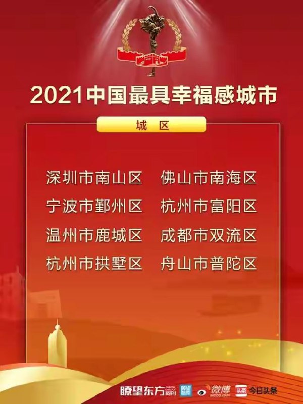 频道投稿：@zaihuabot关注频道：@TestFlightCN交流群组：@ZaihuaChat频道投稿：@zaihuabot关注频道：@TestFlightCN交流群组：@ZaihuaChat