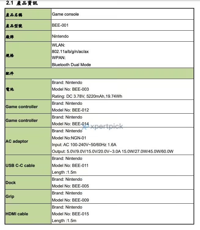 任天堂 Switch 2 游戏掌机证件照曝光：额定 5220mAh 电池、36W 充电科技媒体 xpertpick 今天（5 月 30 日）发布博文，报道称任天堂全新游戏掌机 Switch 2 现身 NCC 认证网站，型号为 BEE-001，额定电池容量为 5220mAh，充电功率为 36W