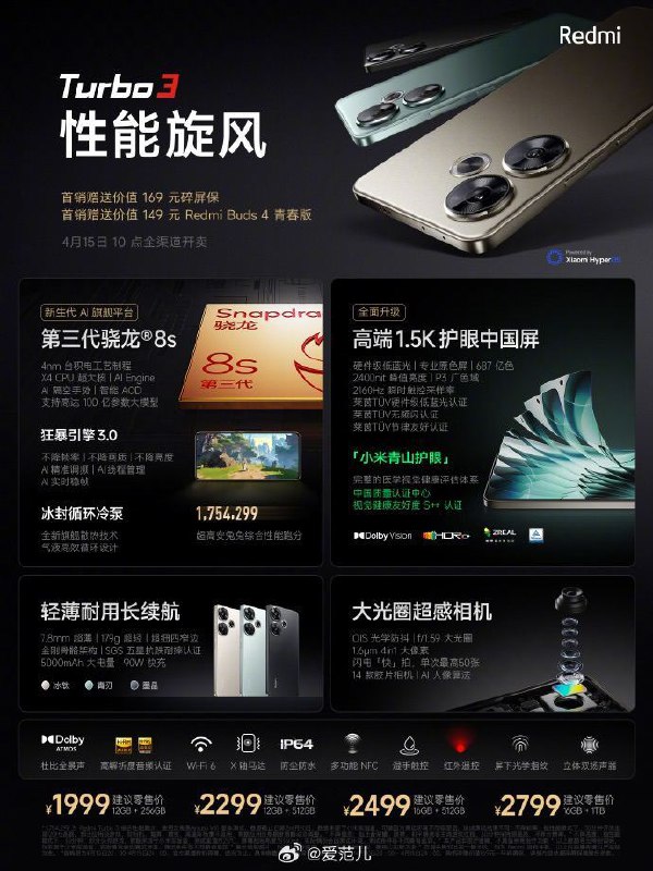 Redmi Turbo 3 价格：1999元 至 2799元 详细查看Redmi Pad Pro 价格：1499 元 至 1799 元 详细查看Redmi MAX 100 价格：8999元 详细查看小米电视S 价格：2799元 至 5999元 详细查看线索：@ZaiHuabot投稿：@TNSubmbot频道：@TestFlightCNRedmi Turbo 3 价格：1999元 至 2799元 详细查看Redmi Pad Pro 价格：1499 元 至 1799 元 详细查看Redmi MAX 100 价格：8999元 详细查看小米电视S 价格：2799元 至 5999元 详细查看线索：@ZaiHuabot投稿：@TNSubmbot频道：@TestFlightCN