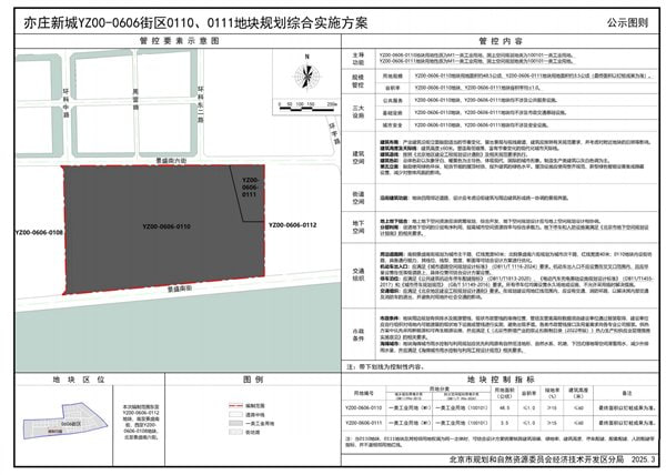 小米汽车工厂三期地块公示：约52公顷根据北京市规划和自然资源委员会经济技术开发区分局近日发布的《关于亦庄新城YZ00-0606街0110、0111地块规划综合实施方案》，YZ00-0606街区0110、0111地块位于亦庄新城的核心区域，西至小米二期项目