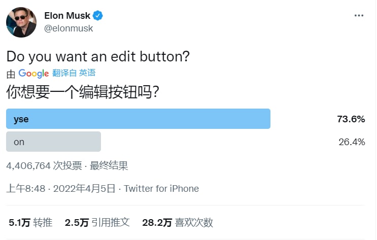 Twitter 新晋最大股东埃隆马斯克询问用户是否需要编辑按钮（慢讯）