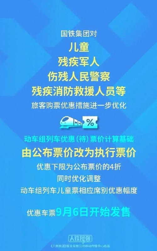 国铁集团优化儿童及伤残军警购票优惠措施国铁集团宣布进一步优化儿童、残疾军人、伤残人民警察、残疾消防救援人员等旅客购票优惠措施