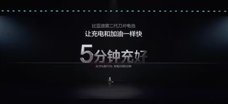 比亚迪发布第二代刀片电池，9 分钟可从 10% 充至 97%比亚迪正式推出第二代刀片电池及配套闪充技术