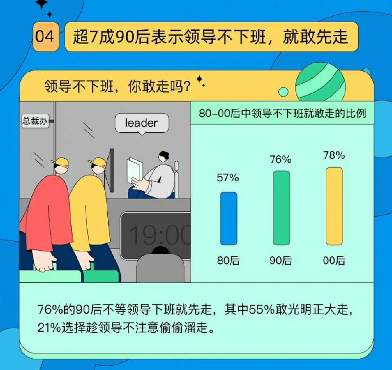 真的假的？领导算个球频道投稿：@zaihuabot关注频道：@TestFlightCN交流群组：@ZaihuaChat