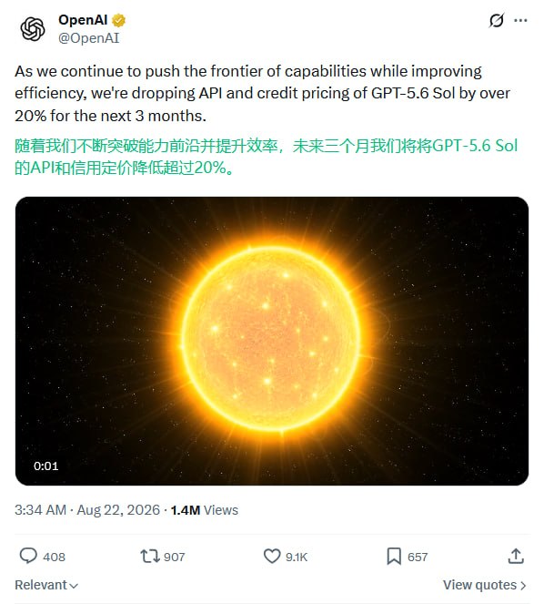  OpenAI 下调 GPT-5.6 Sol 价格，API 与额度费用降幅超 20%OpenAI 宣布，未来 3 个月内 GPT-5.6 Sol 模型的 API 与额度（credit）价格将下调超过 20%